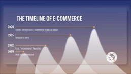third-party logistics