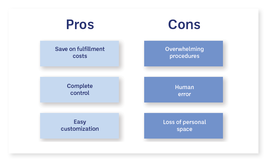 Scaling past dropshipping