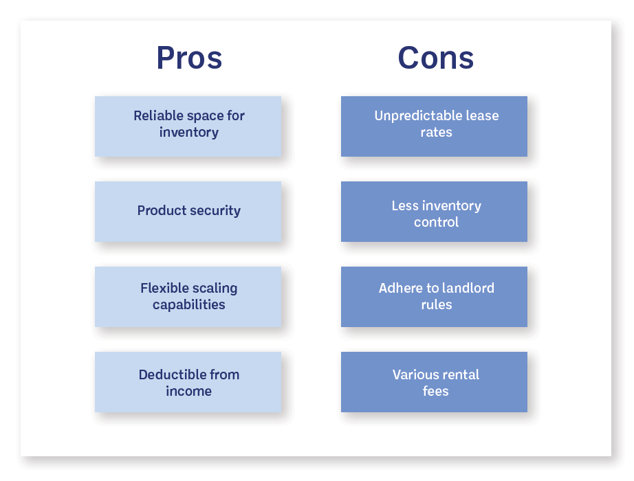 Scaling past dropshipping