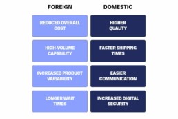 scale past dropshipping