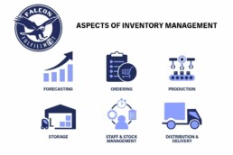 3PL outsourcing inventory management