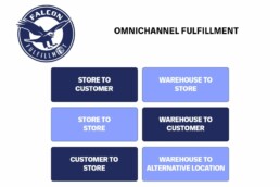 omnichannel fulfillment