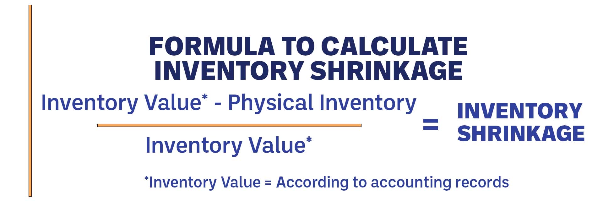 reduce inventory shrinkage