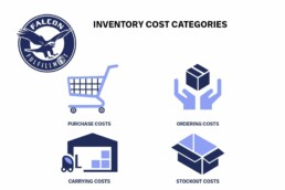 inventory costs explained