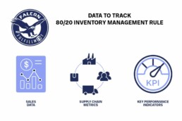 80/20 inventory management