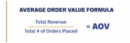 increasing average order value