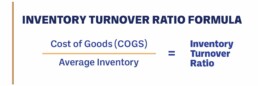 3PL fulfillment services efficiency