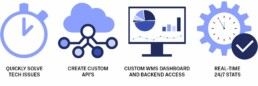 5 technologies for 3PL