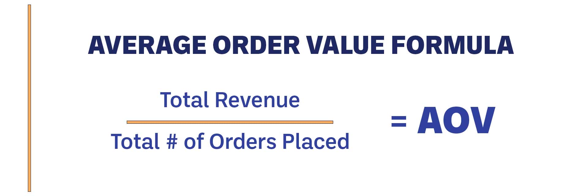 increase average order value